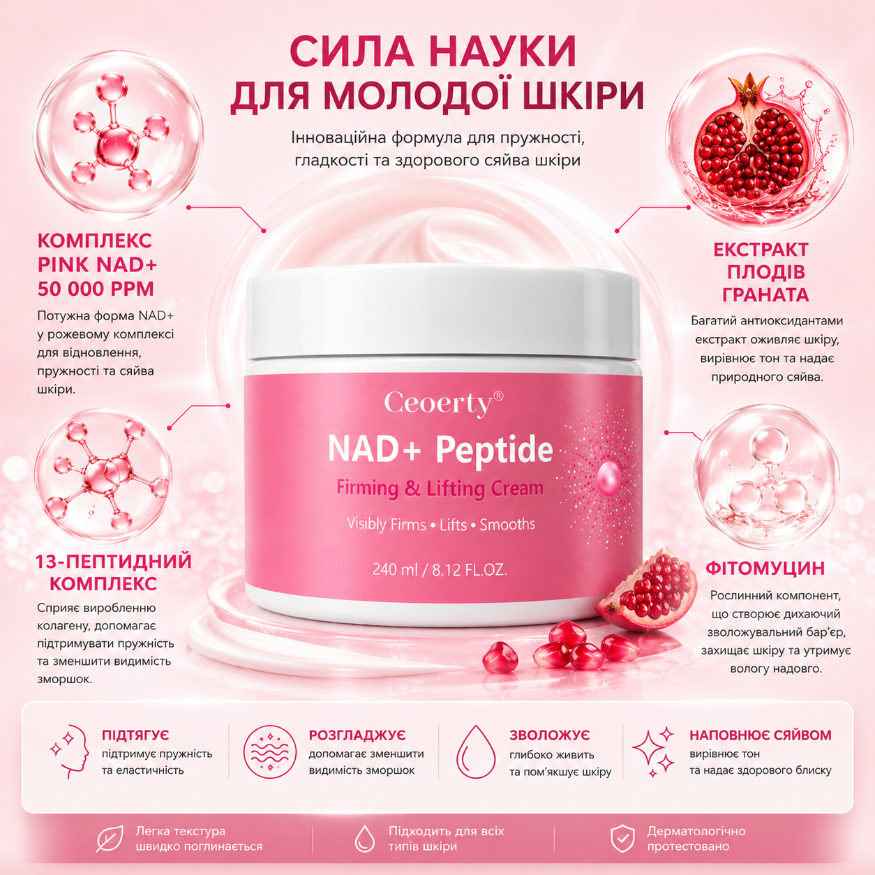 Як працює KAVENDO PRO