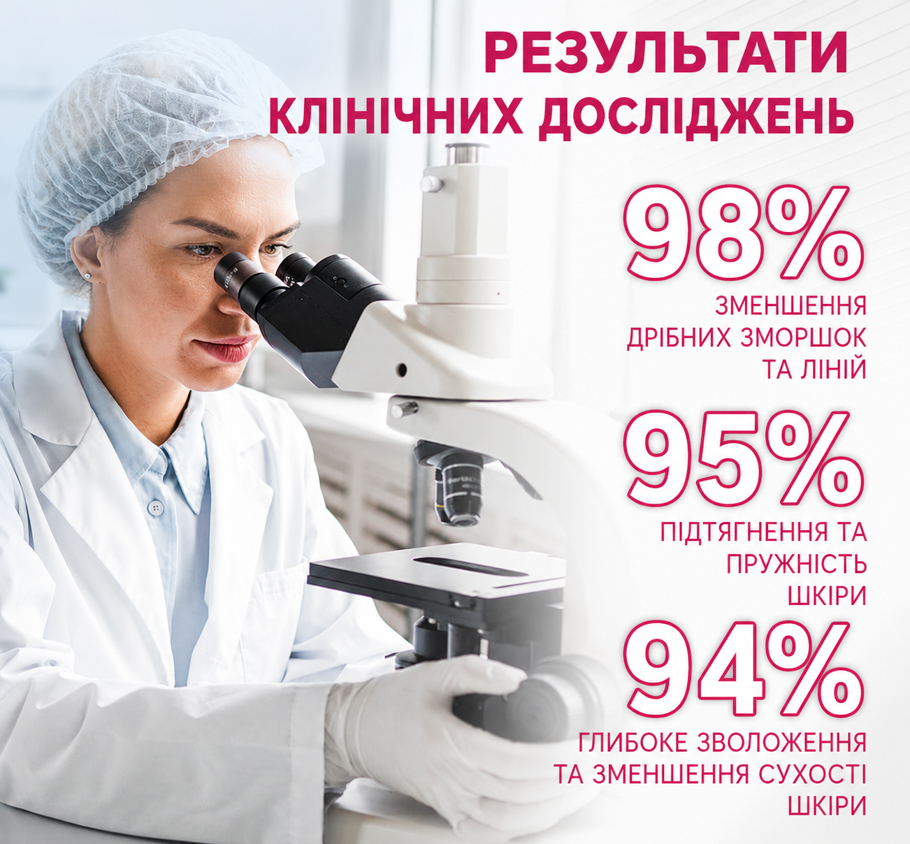 Виробництво KAVENDO PRO